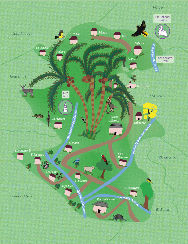 Mapa ilustrado de El Albarico