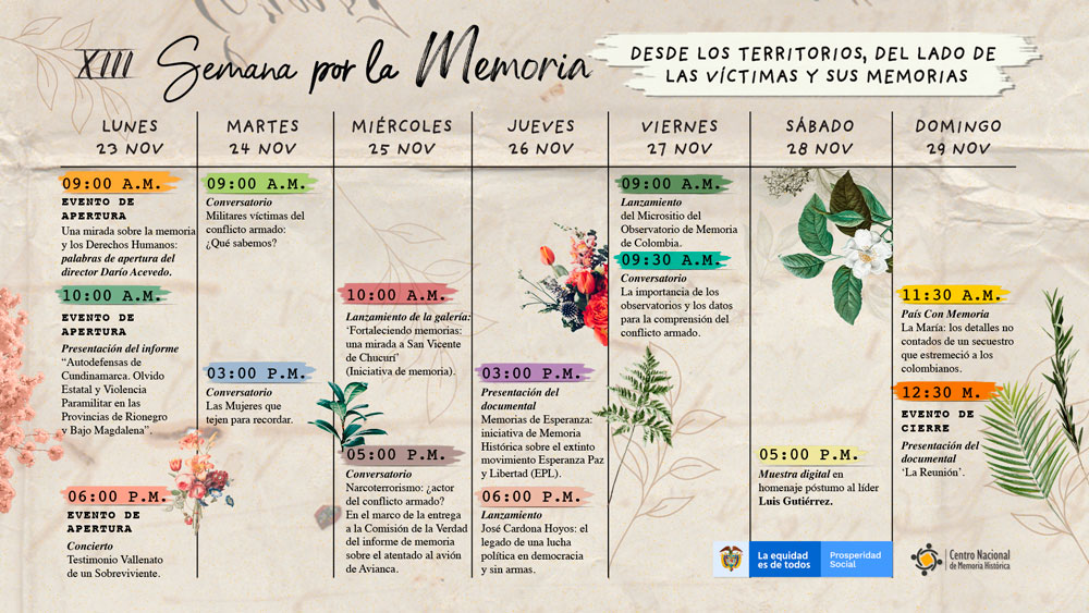 Estar del lado de las víctimas, propósito del CNMH en la XIII Semana por la Memoria